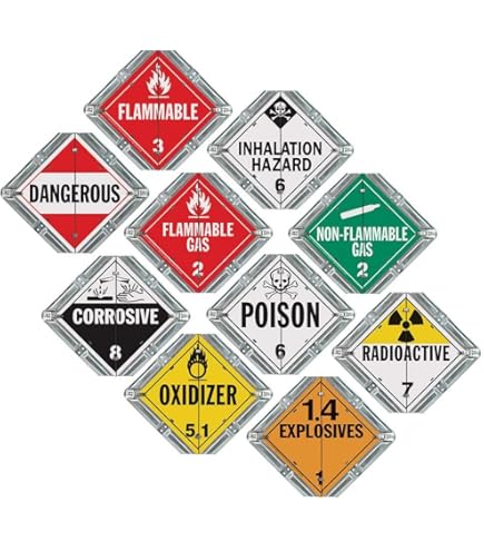 その他 Ado placards complete set of 23 types Amazon.com: Dangerous Placard, Worded 10-pk. (10.75