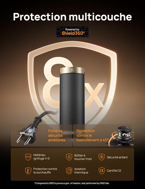 Chauffage d'appoint, électrique, céramique, PTC1800 W, Télécommande, Protection anti-basculement et anti surchauffe, Minuterie 1-12 h, 70° Oscillation, Solaris Slim H3