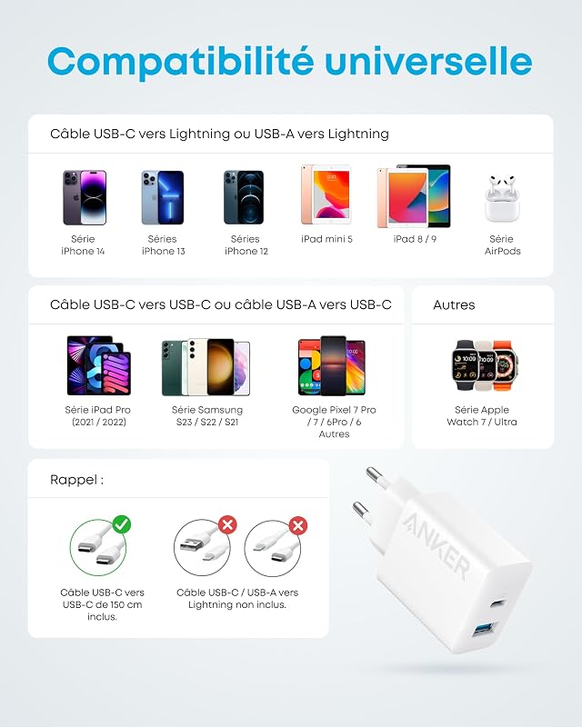 Chargeur Rapide USB C 20W