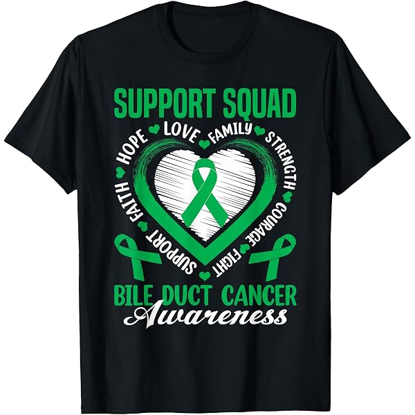 What Color Ribbon Is For Bile Duct Cancer