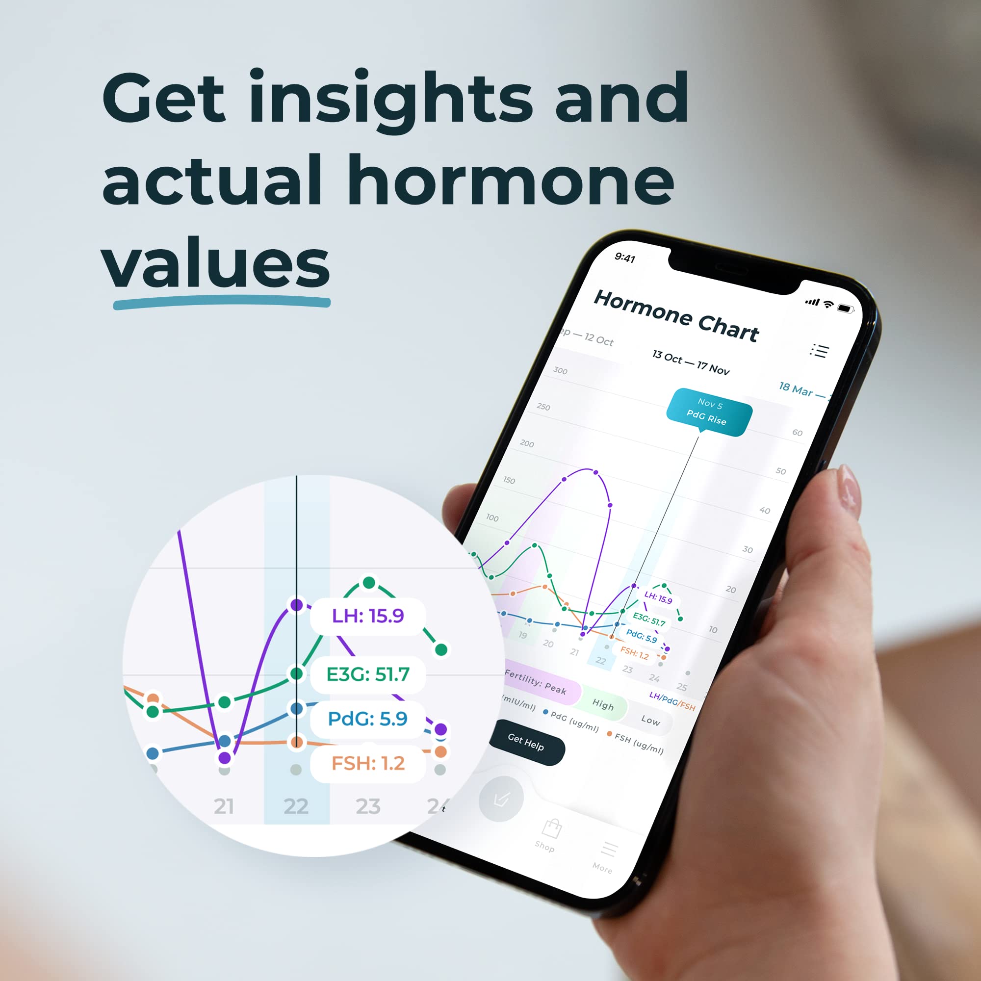 Inito Fertility Monitor & Hormone Tracker for Women | Estrogen, LH, PdG (Urine Metabolite of progesterone), FSH | Predict & Confirm Ovulation | Includes 15 Test Strips (iPhone Xr / 11)