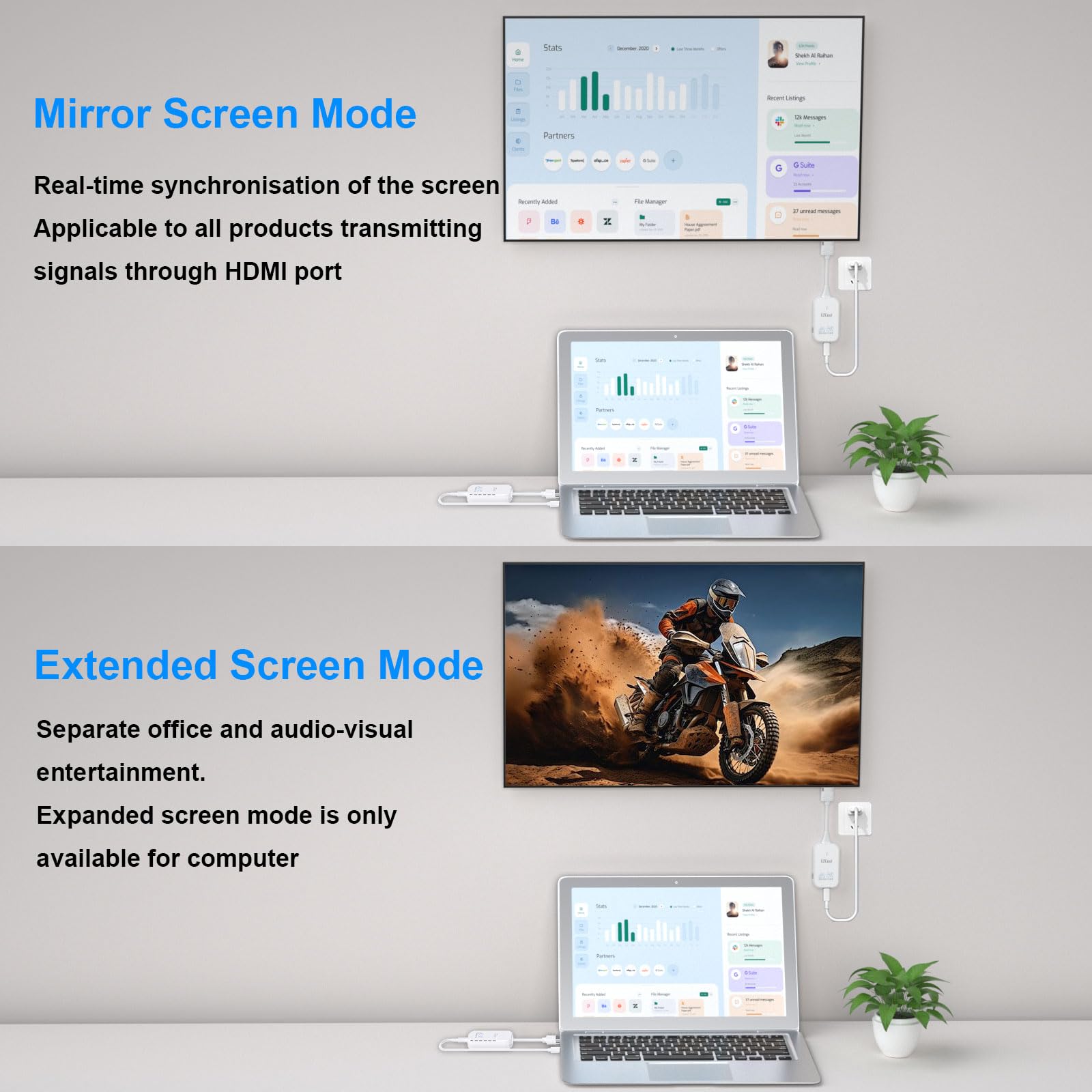 Wireless HDMI Transmitter and Receiver 4K, 1080P@120Hz Streaming Media Video/Audio Wireless HDMI Extender 5G from Laptop, PC, TV Box to Monitor, HDTV, 165FT/50M