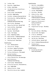 The Ultimate Harmonica Songbook Sheet Music for