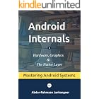 Android Internals 3: Hardware, Graphics and the Native Layer