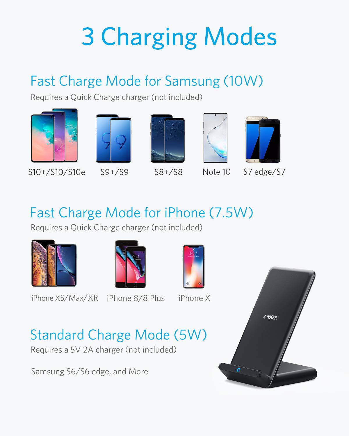 Anker 2 Pack 313 Wireless Charger (Stand), Qi-Certified for iPhone 17/17/17 Pro/17 Pro Max/15/14/13, 10W Fast-Charging Galaxy S23 S22 S21(No AC Adapter)
