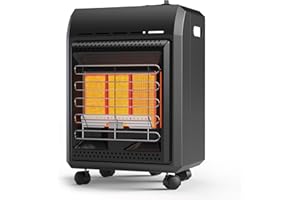 JOCOEVOL Propane Heater Indoor Outdoor 6000 To 18000 BTU 3 Setting Buddy Heater Portable For Patio Yards Garage Workshops Camping, With Ods & Tip-Over Protection, Ultra Quiet, Heat Up To 450 Sq.Ft