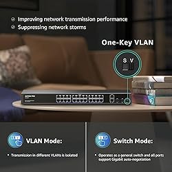 24 Port Gigabit PoE Switch,AUMOX PRO 28 Port PoE