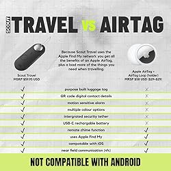 Knog Scout iOS Smart Tag, Tracker & 85d Alarm