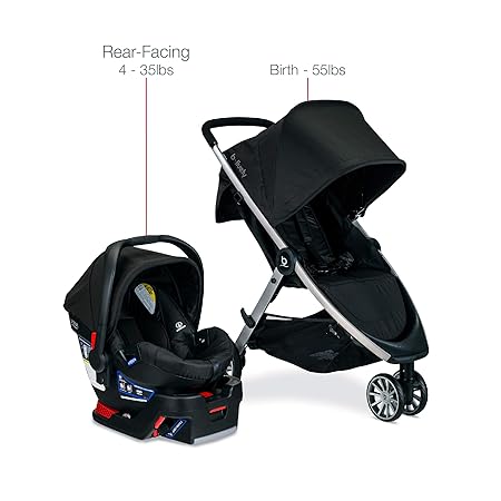 britax b lively car seat