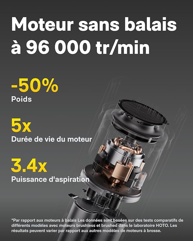 Aspirateur Voiture Puissant sans Fil, Aspirateur à Main 4 en 1