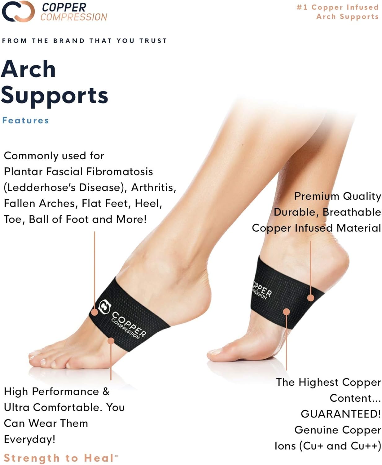 Copper Compression Copper Arch Support - 2 Plantar Fasciitis Braces/Sleeves. Guaranteed Highest Copper Content. Foot Care, Heel Spurs, Feet Pain, Flat Arches (1 Pair Black - One Size Fits All): Health & Personal Care