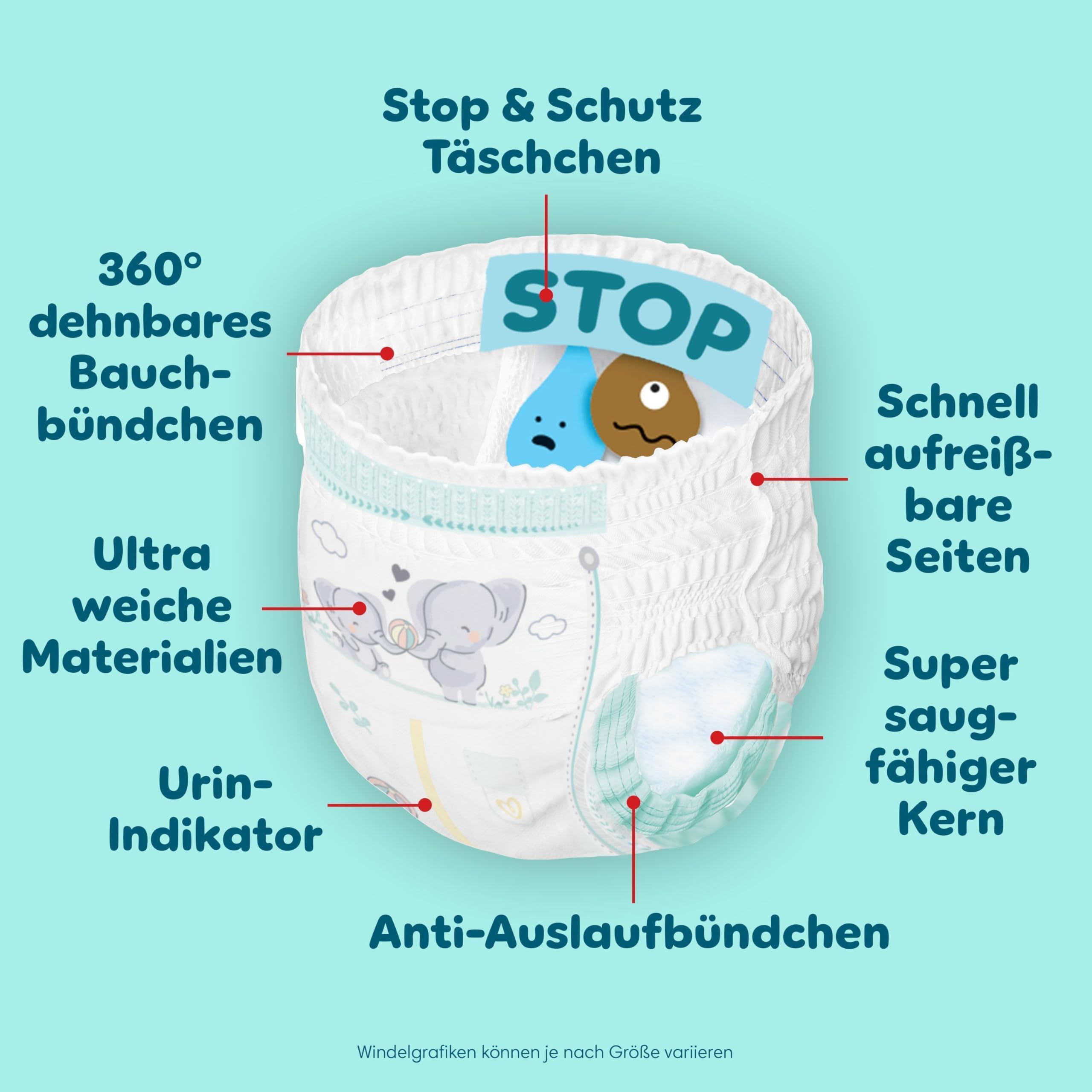 Pampers Premium Protection Pants Größe 7, 123 Windeln, 15kg+, mit 360° Passform und weichen Anti-Auslaufbündchen für unseren besten Komfort und Schutz 6