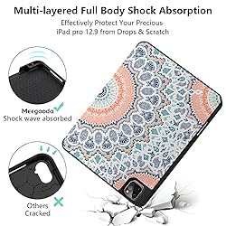 DONGKE Case for iPad Pro 12.9 inch 6th Generation
