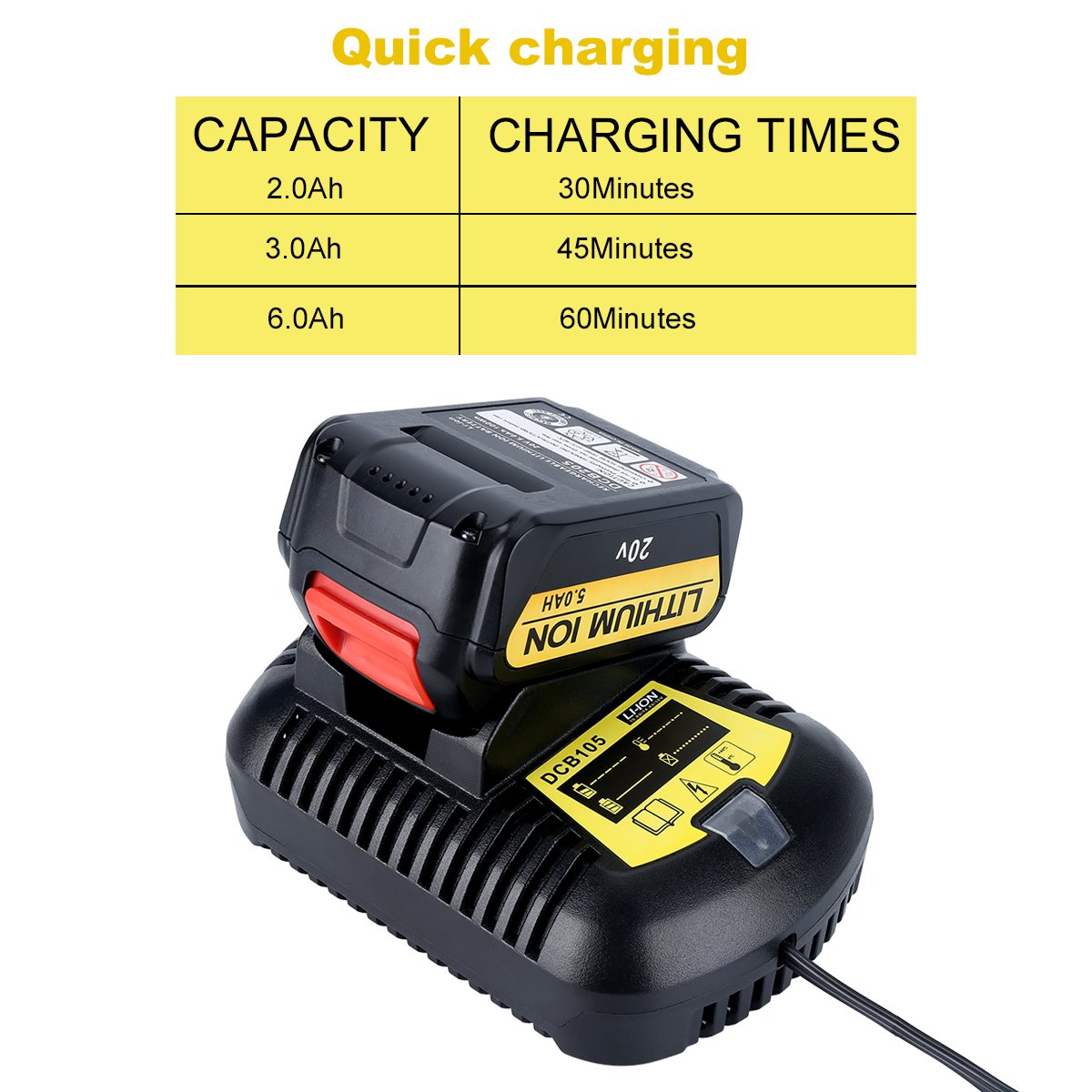 Lasica DCB105 12V MAX 20V MAX Charger Replacement for Dewalt Charger