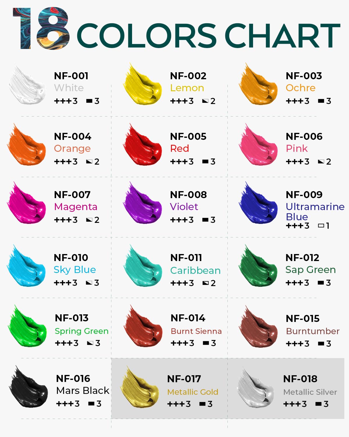 Nicpro 18 Colors Permanent Fabric Paint (8.45 oz, 250 ml) Soft Fabric Paint for Clothes, Non-Toxic Textile Paint for Fabric DIY Crafts, T-shirts, Shoes Jeans Bags Canvas for Adult with Color Wheel