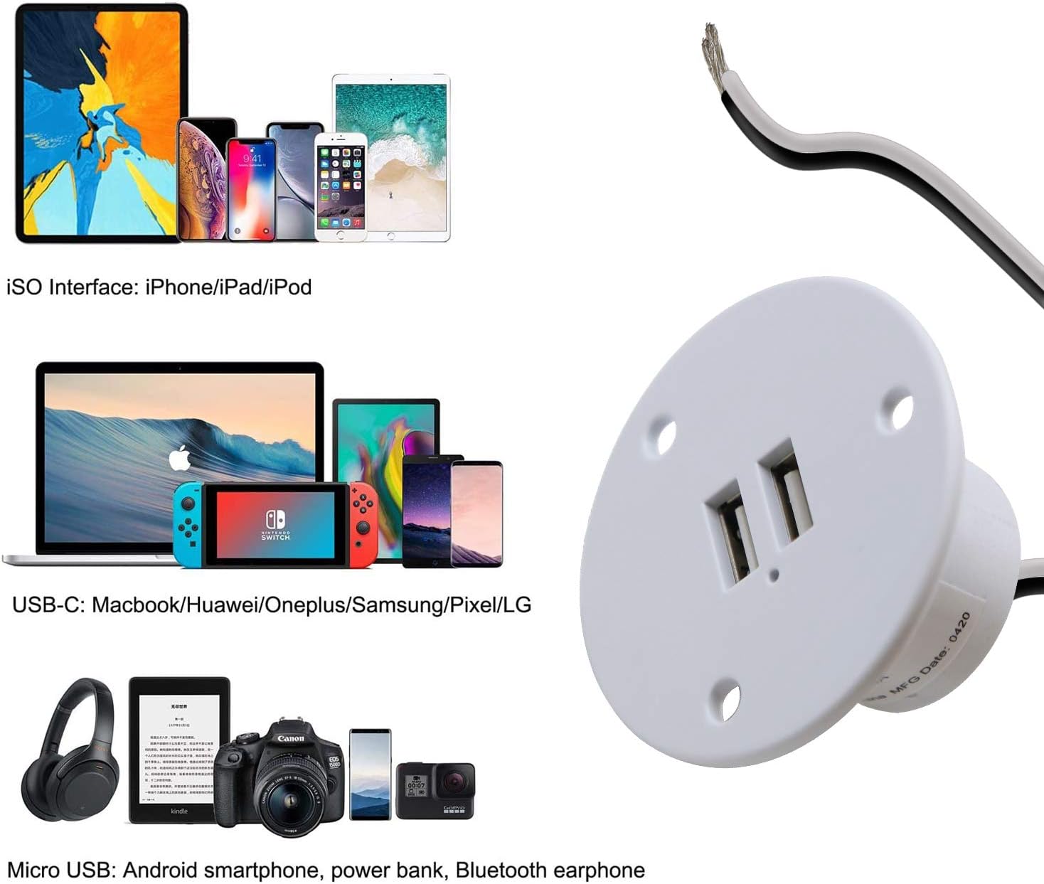 Facon RV USB Charger Socket Power, High Speed Charging 5V / 2.4A Dual USB Outlet, Recessed Mount with Green Indicator Light, USB Outlet for RV Trailer Camper Boat Marine Motorhome (White): Automotive