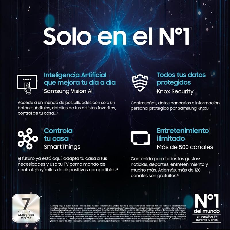 TV 65 Pulgadas The Frame LS03F 4K Smart TV, Galería de Arte con Display Mate, Marcos Intercambiables, 100% Volumen de Color con Quantum Dot y Cable Casi Invisible con One Connect