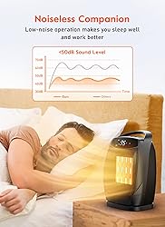 GiveBest Portable Electric Space Heater, 1500W/750W