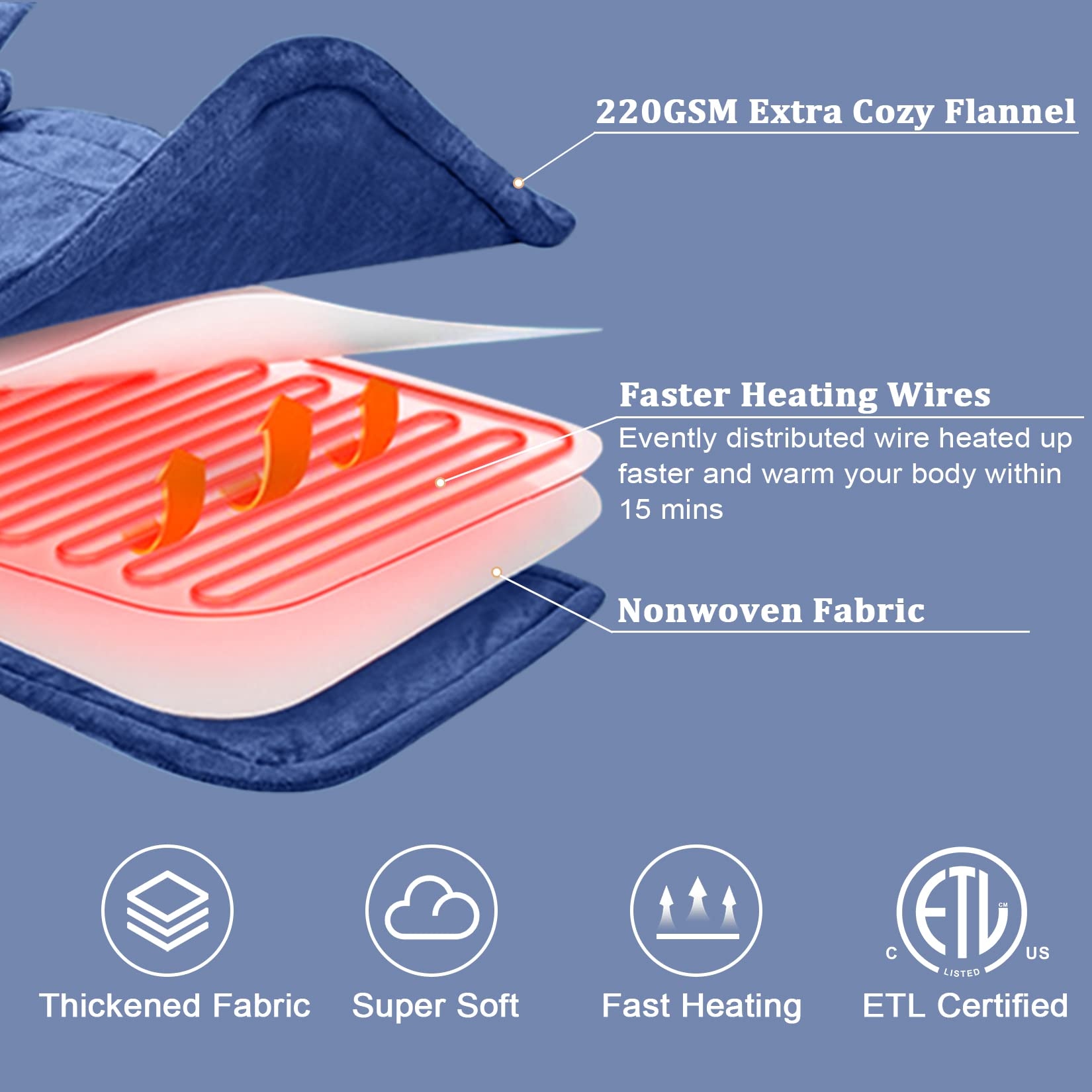 CAROMIO Weighted Heating Pad for Neck and Shoulders - UL Certified, 2.2lb Large Electric Fast Heating Pad for Pain Relief and Deep Pressure Therapy, 22
