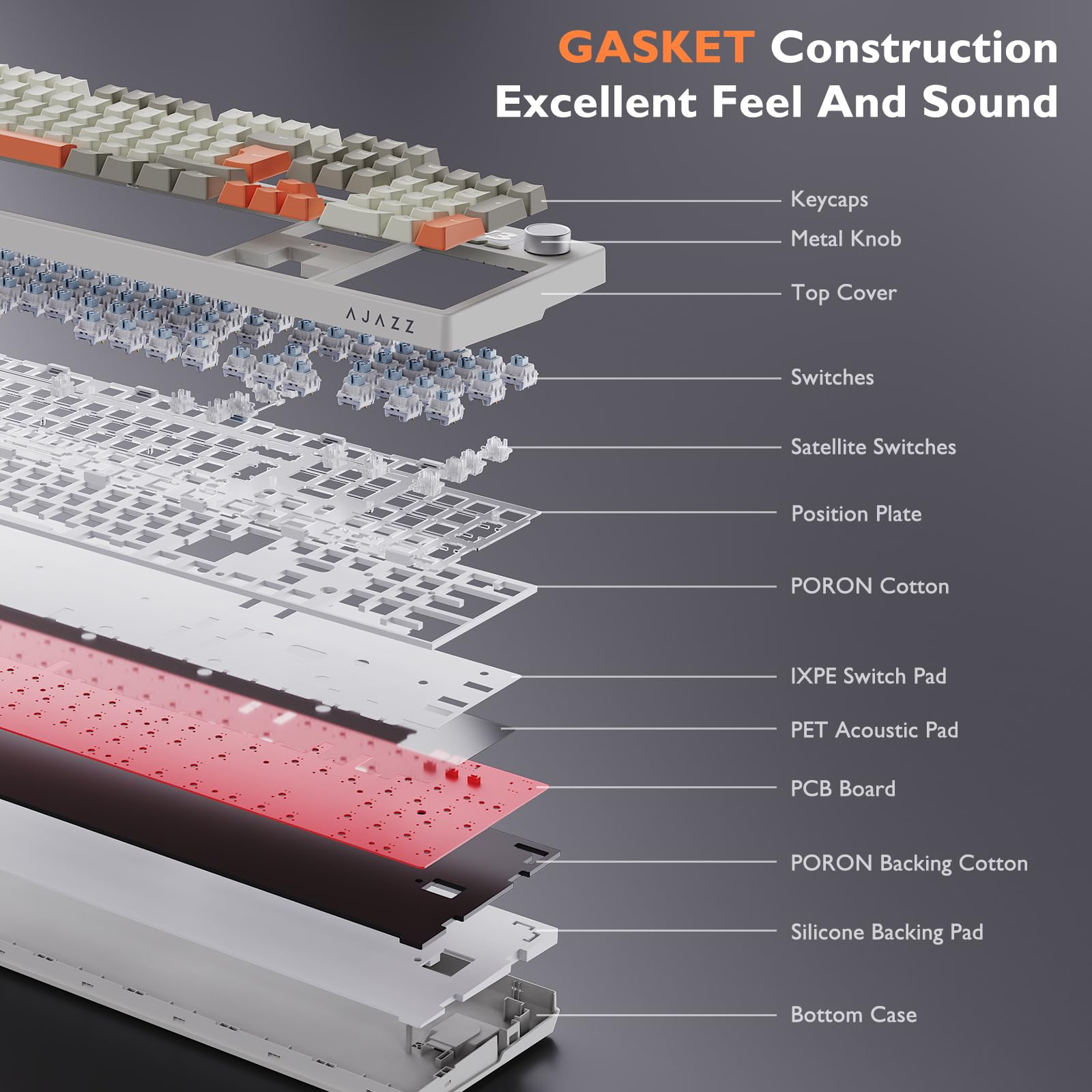 nacodex AJAZZ AK35I V3 Kabelgebundene Mechanische Tastatur, 104 Tasten Gaming Tastatur, Ausgestattet Mit Multimedia-Tasten Und Drehknopf, Mit Deutschem QWERTZ-Tastaturlayout, Grau Beige Orange 6
