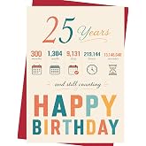 25th Birthday Card, 25 Year Old Birthday Decorations, 25th Birthday Gift,