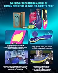 Arch Support Plantar Fasciitis Insoles: Fit Geno