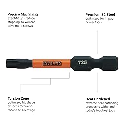 Railer Torx Bit Set - Premium S2 Steel 2 Inch