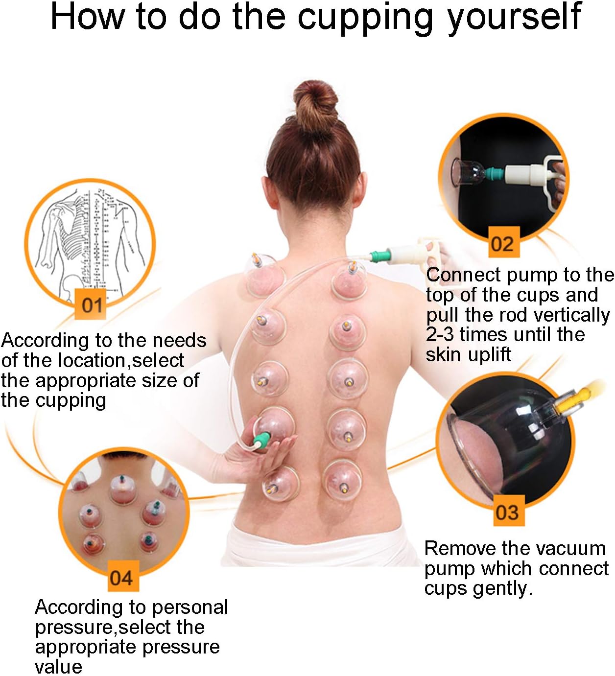 Back reflexology map Back reflexology map