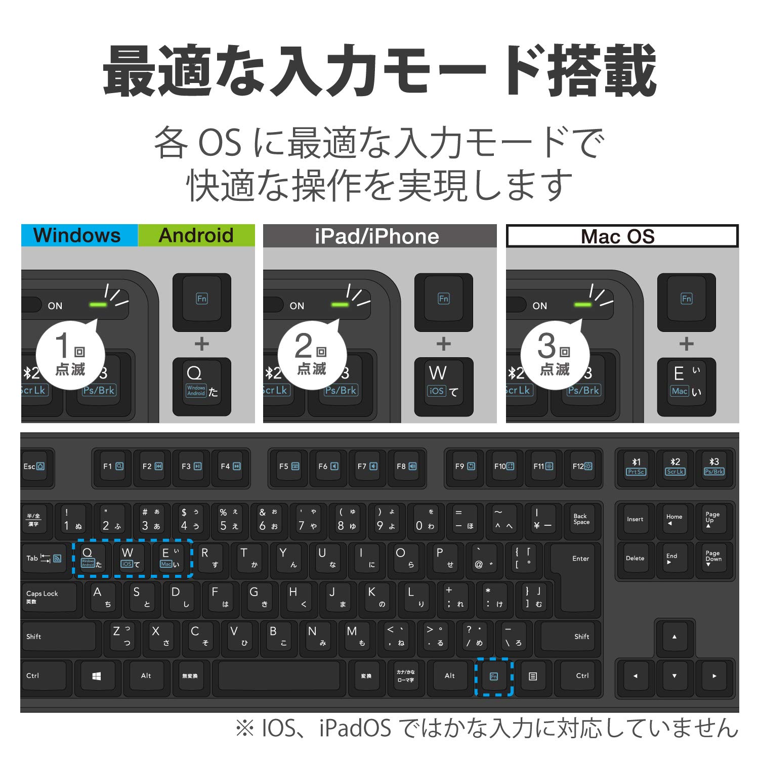 Elecom TK-FBM112BK Bluetooth Full Keyboard with Numeric Keypad, Membrane Type, Stand Included, Multi-Pairing, iPad Surface, Black