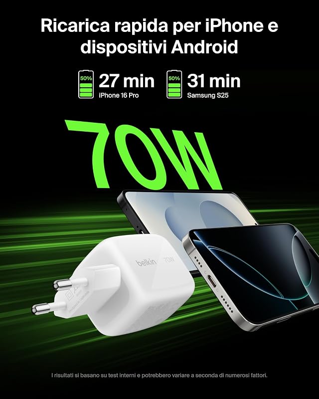 BoostCharge Pro Caricatore GaN USBC 70W, 3 Porte, Adattatori Viaggio