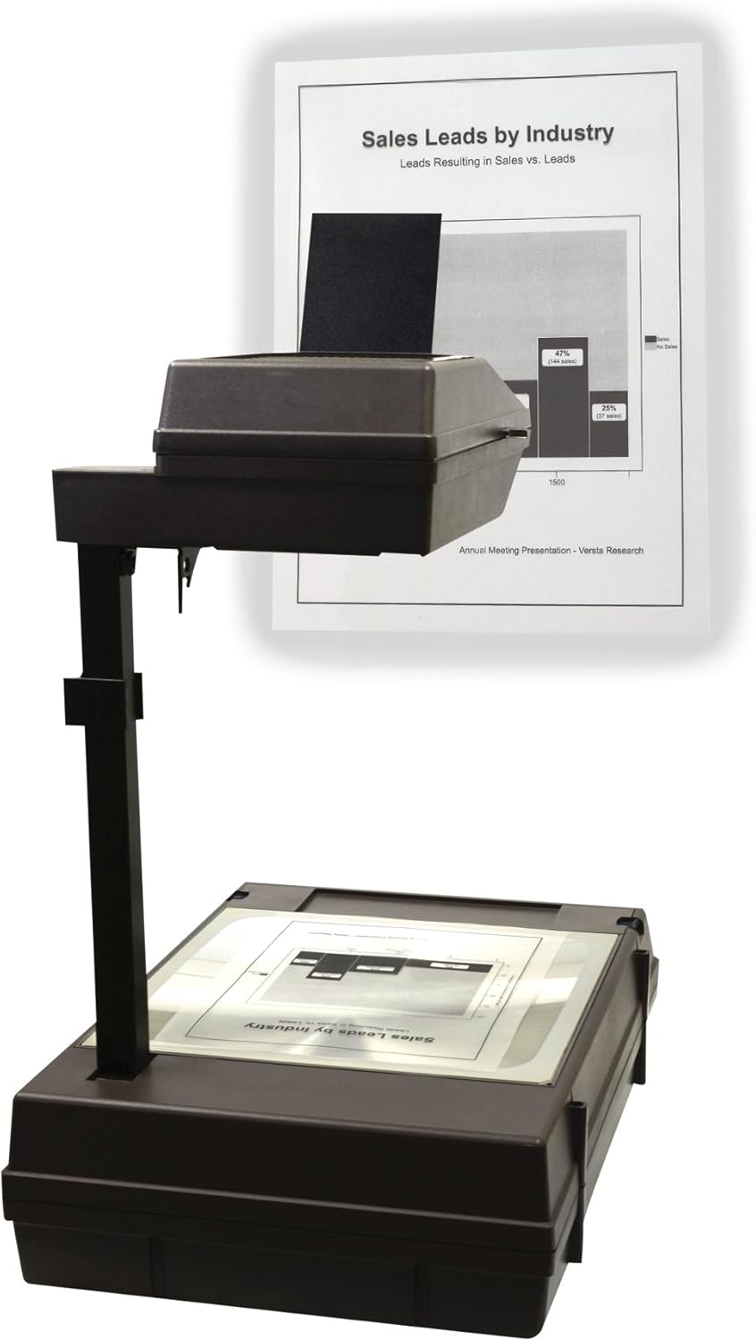 C-Line Transparency Film for Plain Paper/Laser Printers, Clear, 8.5 x 11 Inches, 50 Sheets per Box (60837) : Overhead Projector Supplies : Office Products