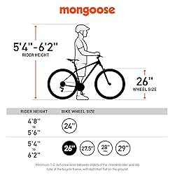 Mongoose Malus Mens and Womens Fat Tire Mountain