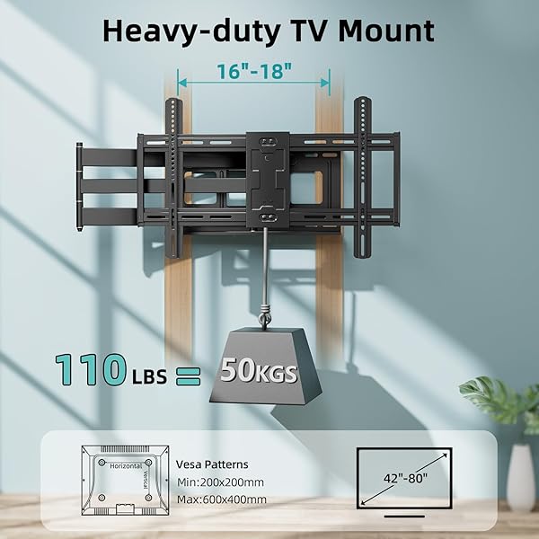 HCMOUNTING LONG ARM TV WALL MOUNT FOR 42-80 INCH TVS, FULL MOTION WITH 43 INCH EXTENSION ARTICULATING ARMS, SWIVEL AND TILT TV BRACKET, HOLDS UP TO 110 LBS, MAX VESA 600X400MM