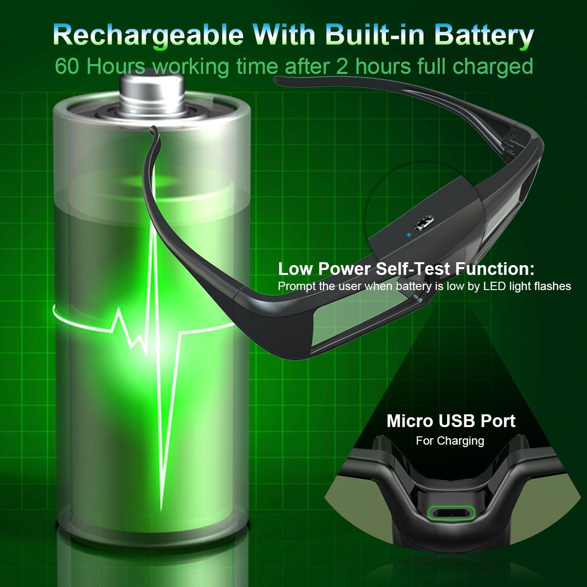 Exquizon 2 Packs Ultra-Clear HD 96-144Hz DLP LINK 3D Active Rechargeable Shutter Glasses for All 3D DLP Projectors BenQ, Optoma, Dell, Mitsubishi, Samsung, Acer, Vivitek, NEC, Sharp, ViewSonic & Endle