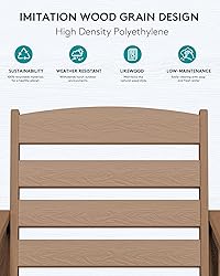 SERWALL Balcony Adirondack Chairs and Table 3