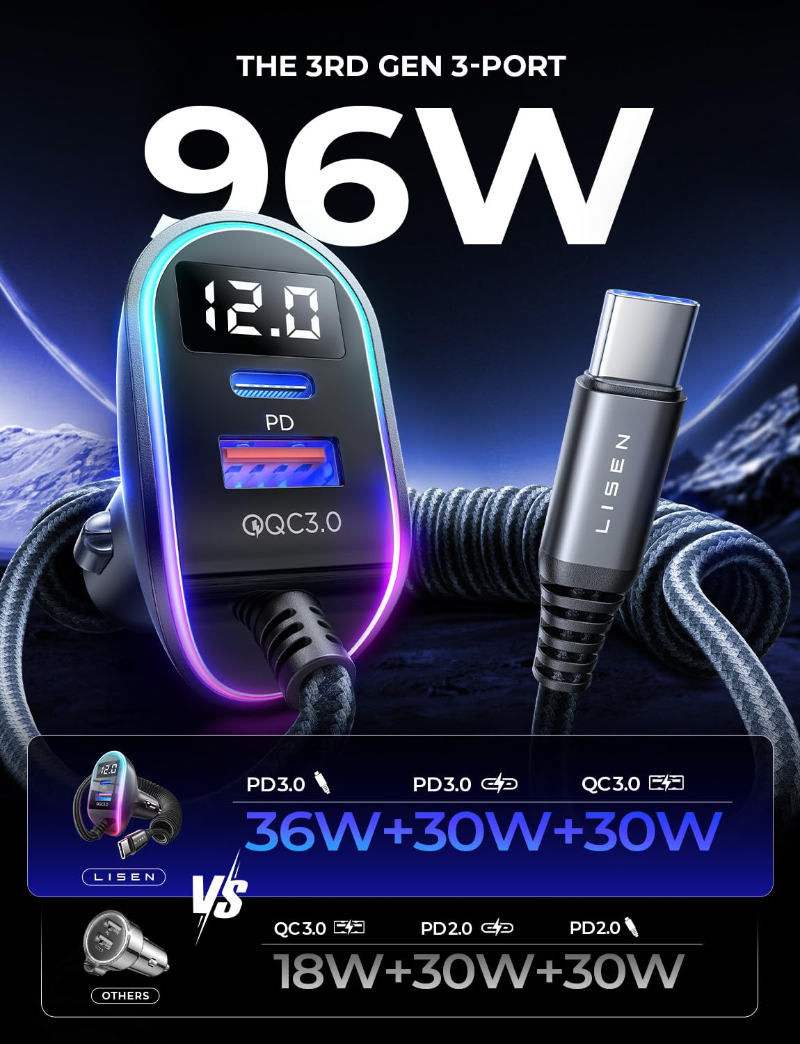LISEN 96W Car Charger USB C Multi Port Fast Charge USB C Car Charger Adapter PD&QC & Tablet iPad Holder for Car Mount Headrest-iPad Car Holder Back Seat