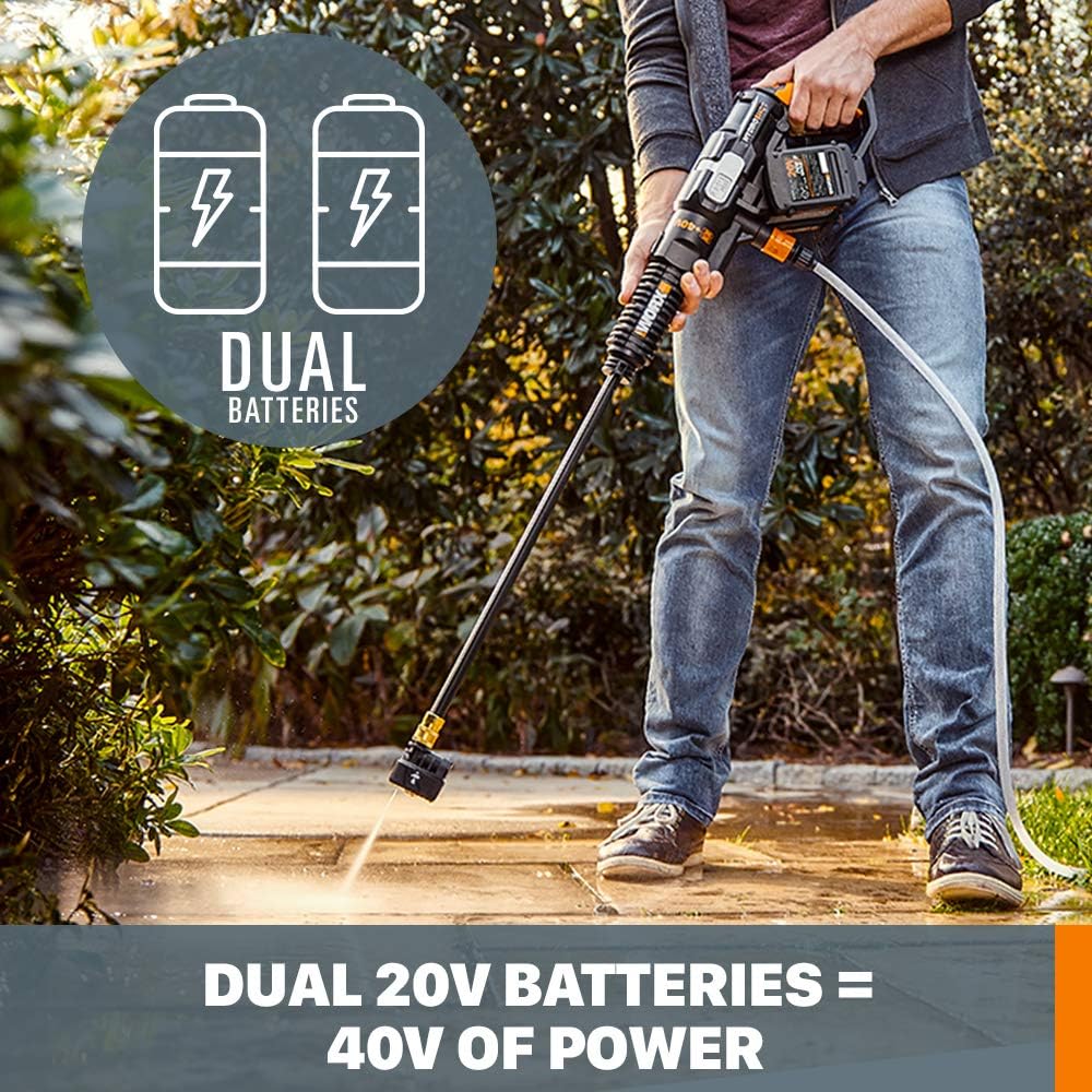 WORX WG644 40V Power Share Hydroshot Portable Power Cleaner (2x20V Batteries), Black and Orange : Garden & Outdoor