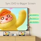 YOTON 10.1 Dual Portable DVD Player with 5H Battery Two Screens Car Mounts view 5