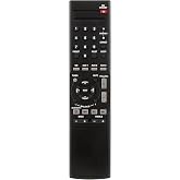 RMC-STR514 Replacement Remote Control fit for Insignia Stereo Receiver | NS-STR514 NS-STR514-C NSSTR514 NSSTR514C