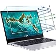 F FORITO 2-Pack 13.3 inch Anti Blue Light Laptop Screen Protector, Anti Glare & Anti Scratch Screen Filter Compatible with 13” Lenovo/ASUS/Dell/HP/Acer/HP/SAMSUNG with 16:9 Aspect Ratio