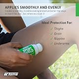 2Toms SportShield Liquid Roll-On 1.5 oz Colourless Anti-Chafe Friction Blister view 5