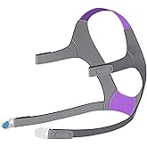 AHIYIYI Headgear for ResMed AirFit/AirTouch F20 with Clips, CPAP Replacement Headgear Strap, Adjustable and Comfortable - Purple,Medium,1 Pack