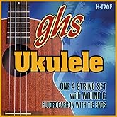 GHS Fluorocarbon High Tension Fingerstyle Ukulele Strings