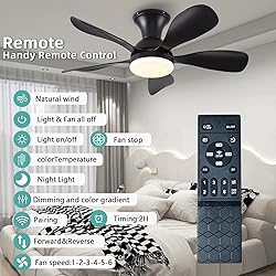 FUMLTP 33In Black Low Profile Ceiling Fans with