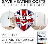Vellure 5x Premium Door Draft Excluder Strip 2" x 39" Silicone Adhesive view 7