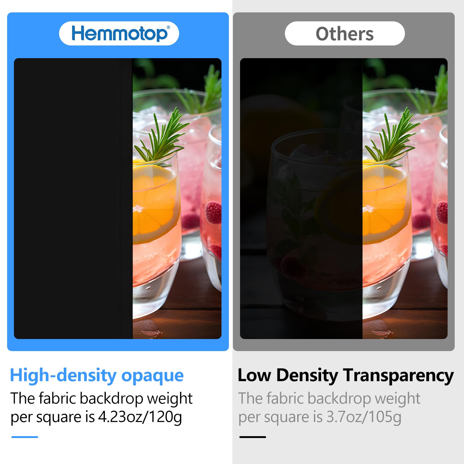 HEMMOTOP Black Backdrop Curtain, 5x6.5 ft Black Photo Backdrop for Photoshoot, Party, Video Recording, Back Drop Background Cloths Polyester Fabric, for Photography, Birthday (Backdrop only)