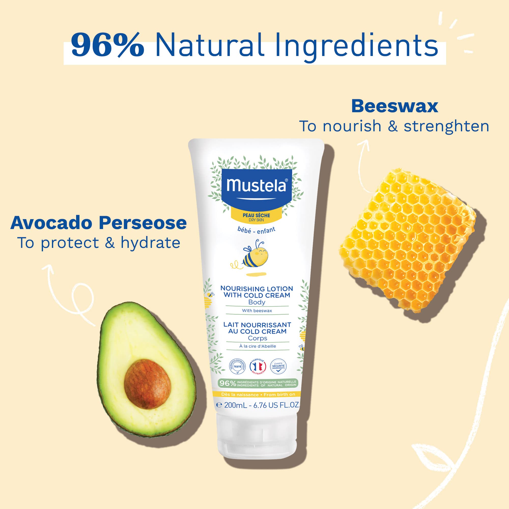 Mustela Baby Nourishing Lotion – Daily Body Lotion for Dry Skin - with Natural Avocado, Cold Cream & Beeswax - 6.76 fl. oz. - Packaging may vary