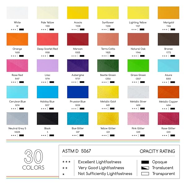 MEEDEN ARTIST 30 COLORS ACRYLIC PAINT MARKERS – 3X VISIBLE LARGE CAPACITY ACRYLIC PAINT PENS WITH UPGRADED NYLON TIPS, QUICK DRY MARKER PENS FOR ROCK PAINTING, WOOD, CANVAS, STONES, GLASS, FABRIC