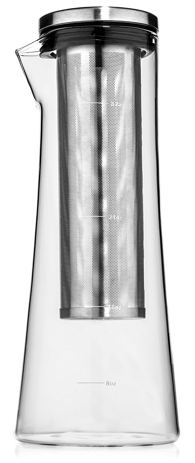 Best coffee maker with good shower