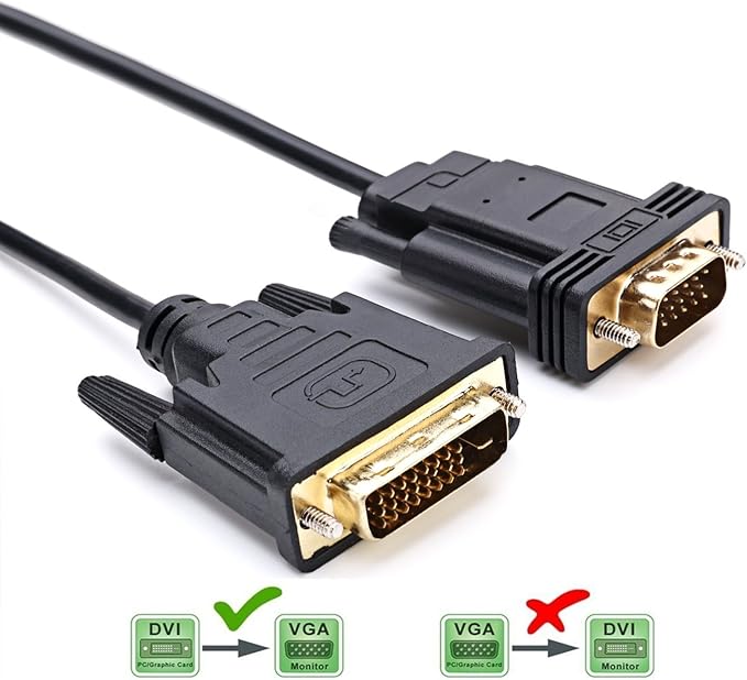 DVI a VGA, CableDeconn 2M DVI 24 + 1 m DVID a VGA macho con Chip DVI a VGA, CableDeconn 2M DVI 24 + 1 m DVID a VGA macho con Chip
